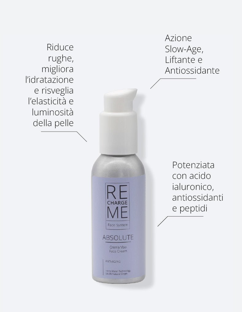 Beauty Box Slow Age