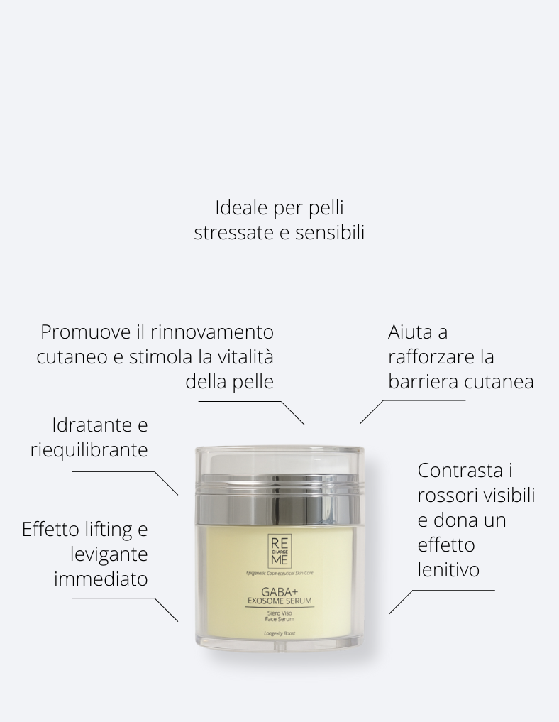 GABA+ Exosome Serum