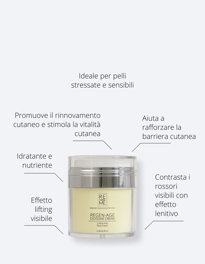 Regen-Age Exosome Cream