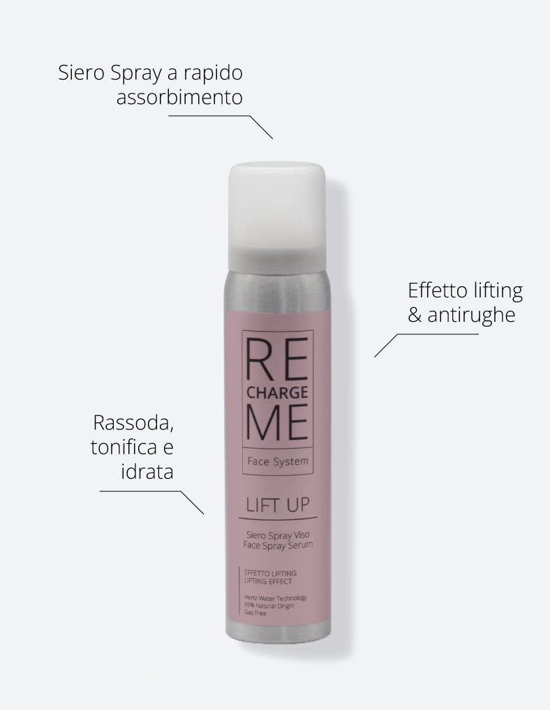 Beauty Box Lift Up