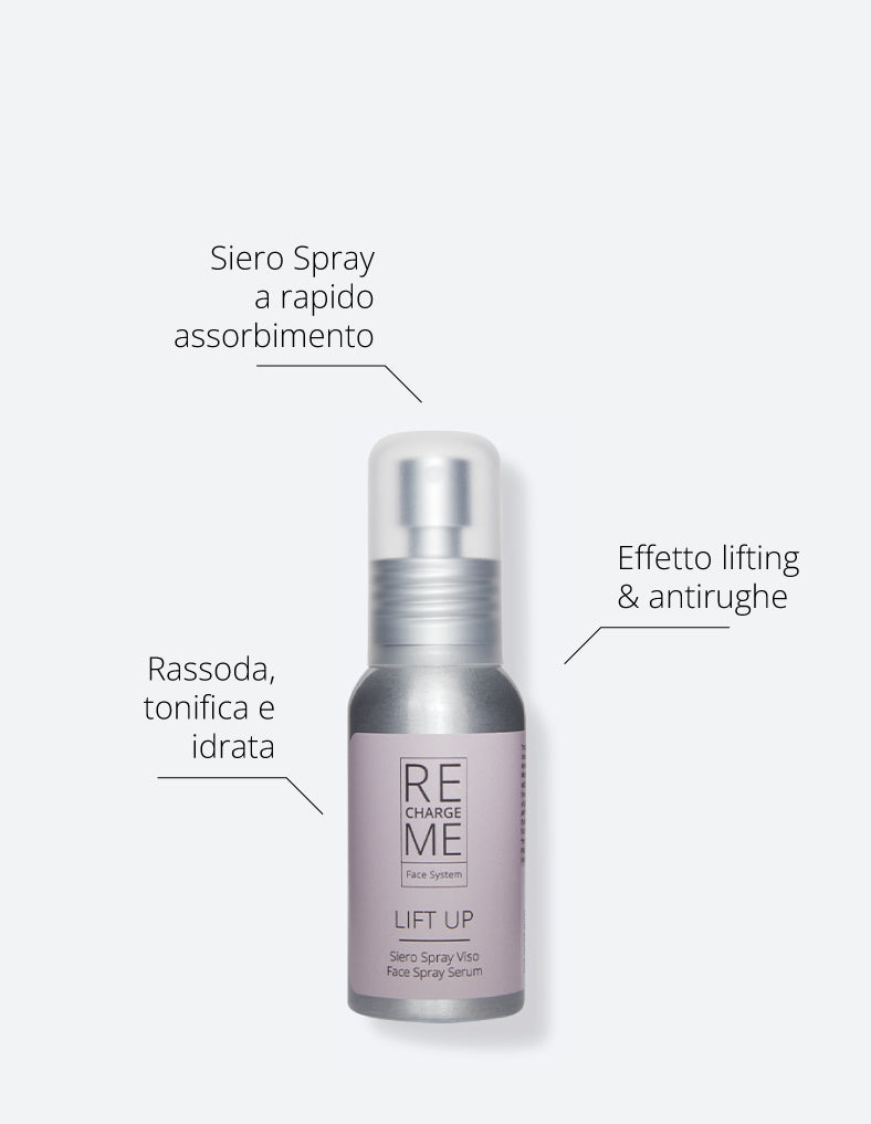 Beauty Travel Size Lift Up