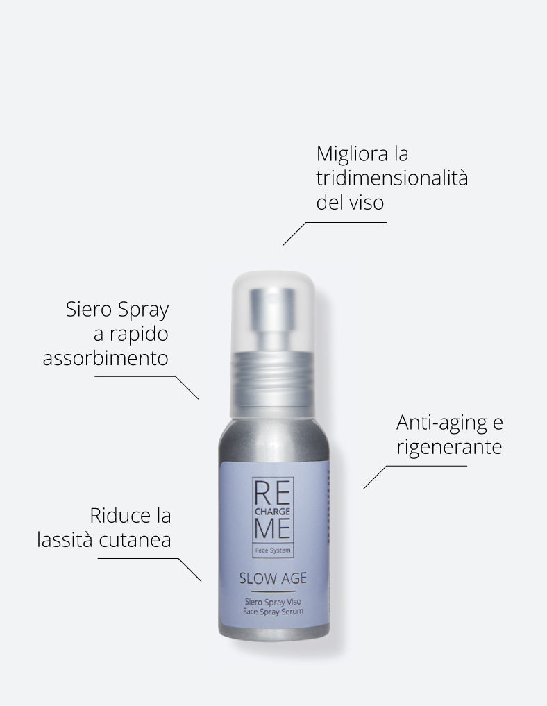 Beauty Travel Size Slow Age
