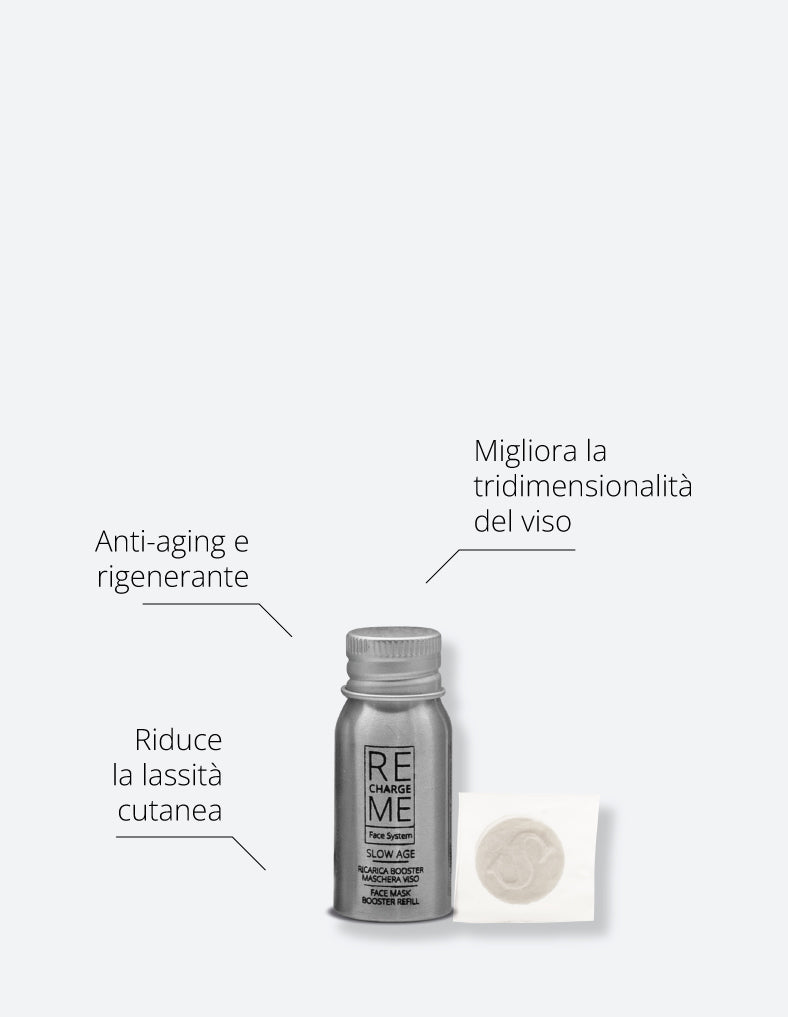 Supreme Mask Slow Age