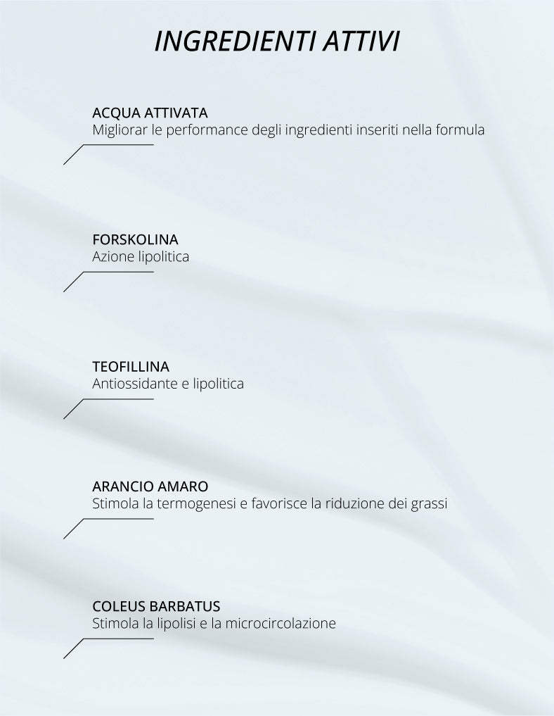 Ricarica Booster Ultra Slim