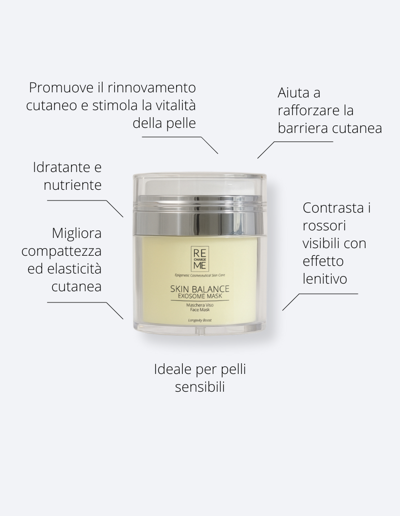 Skin Balance Exosome Mask