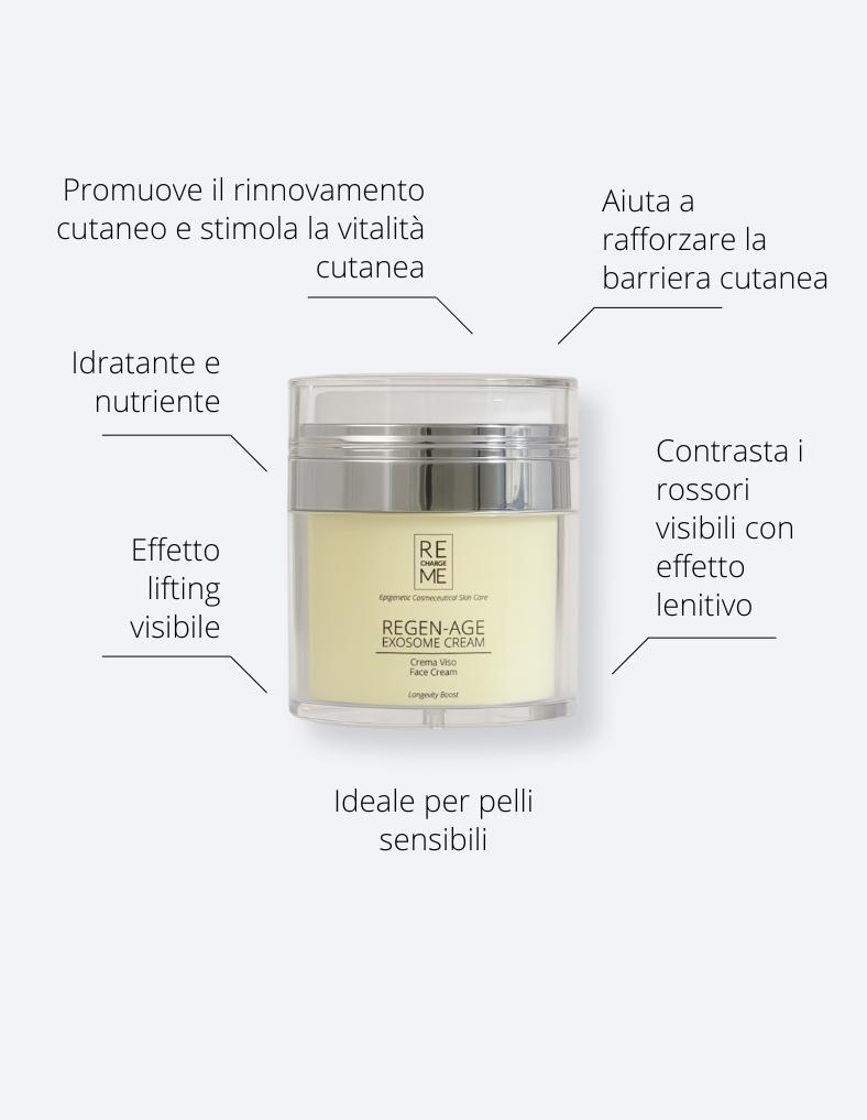Regen-Age Exosome Cream
