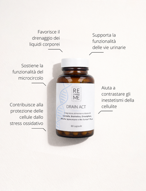 Carica immagine 1 in visualizzazione galleria. Drain Act