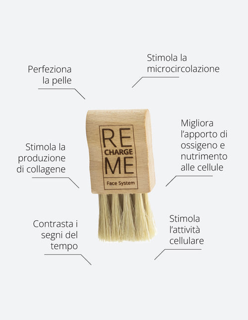 Carica immagine 1 in visualizzazione galleria