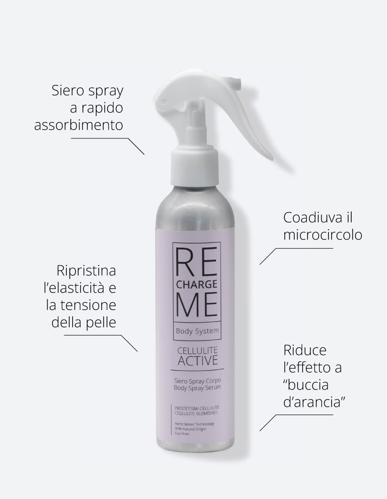Cellulite Active
