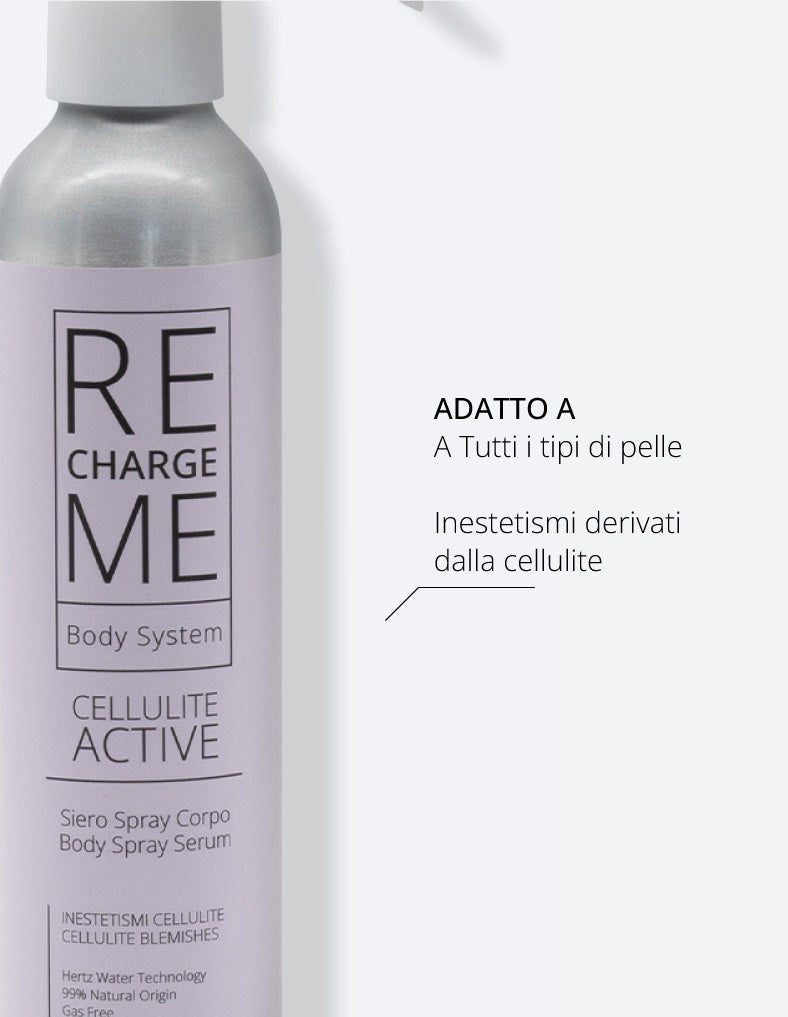 Cellulite Active
