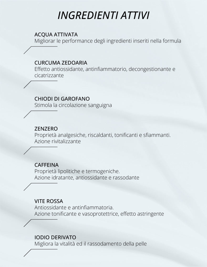 Ricarica Booster Cellulite Active