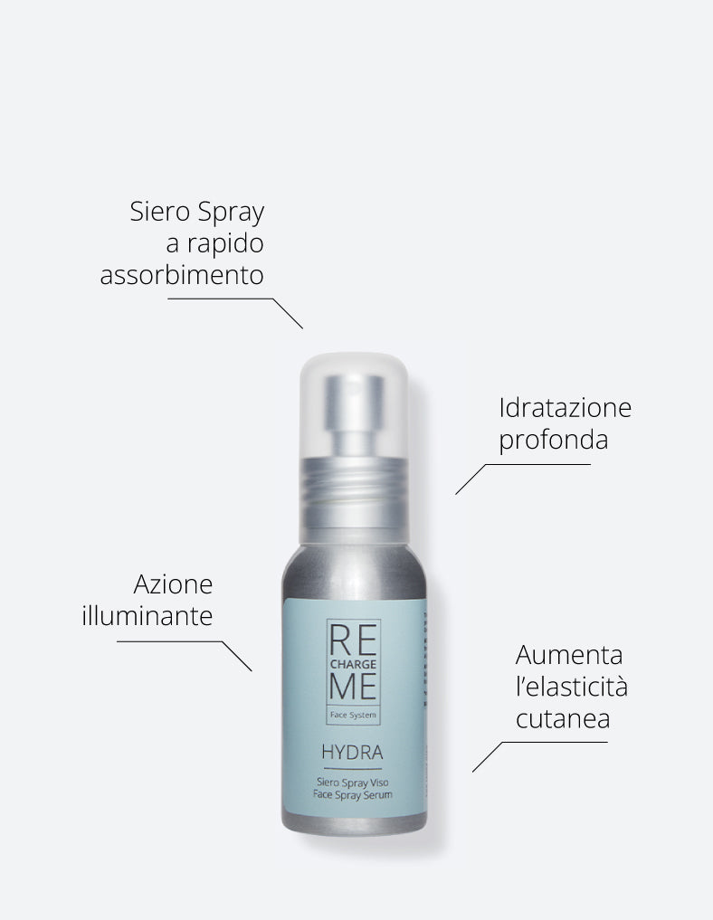 Beauty Travel Size Hydra