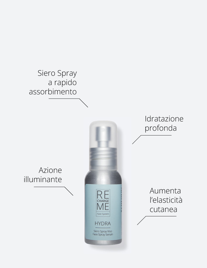 Hydra Travel Size
