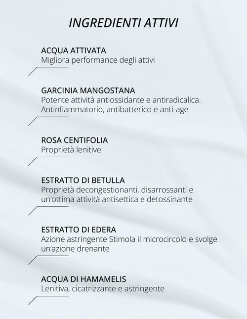 Carica immagine 1 in visualizzazione galleria