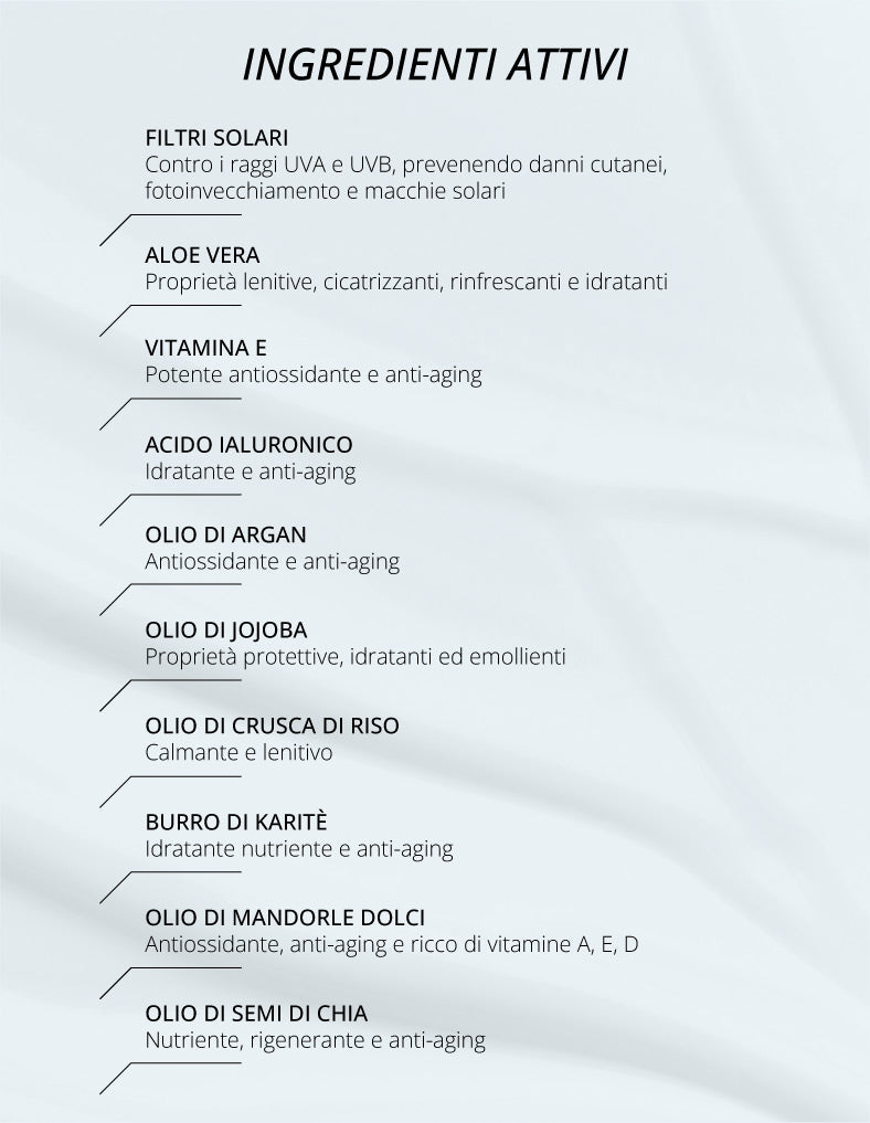 Skin Defence Stick