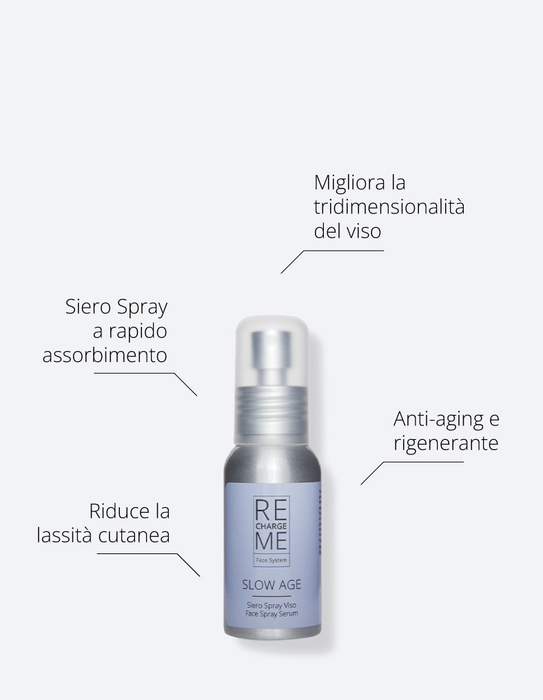 Slow Age Travel Size